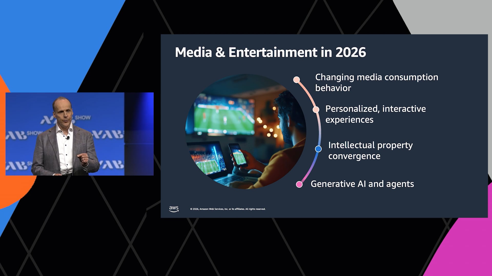 Streaming the Future: FOX’s Cloud Transformation Journey with AWS
