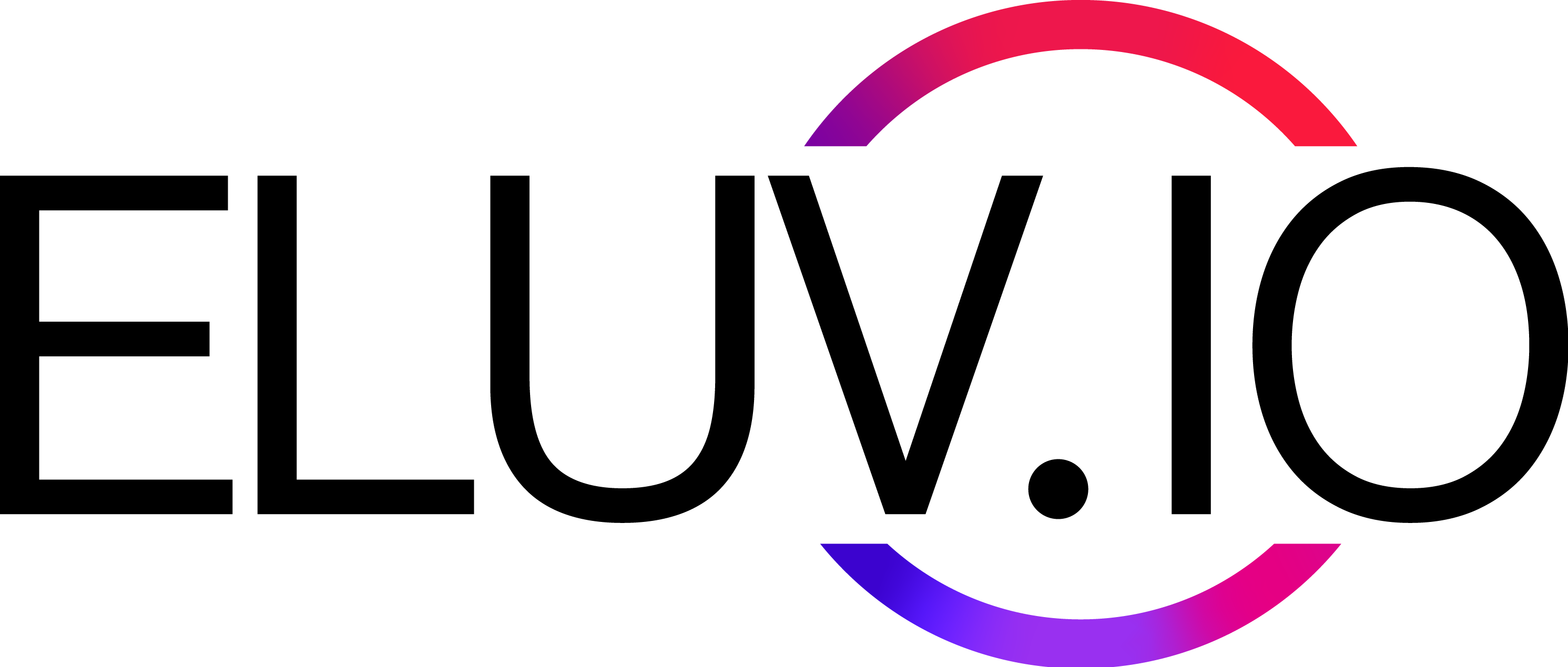 Eluvio
